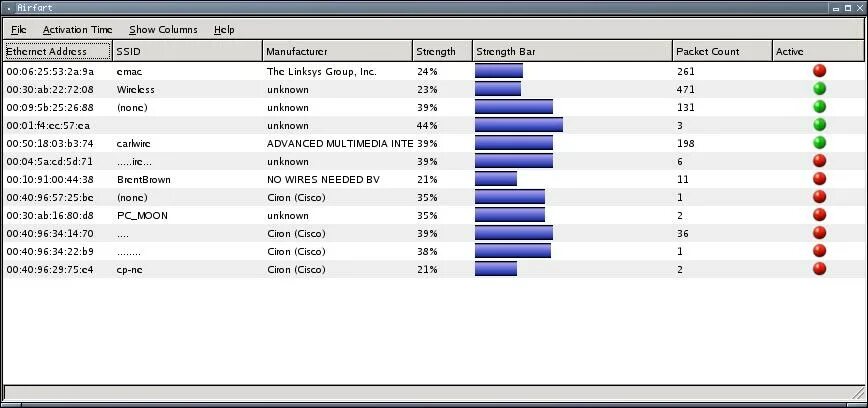Show columns