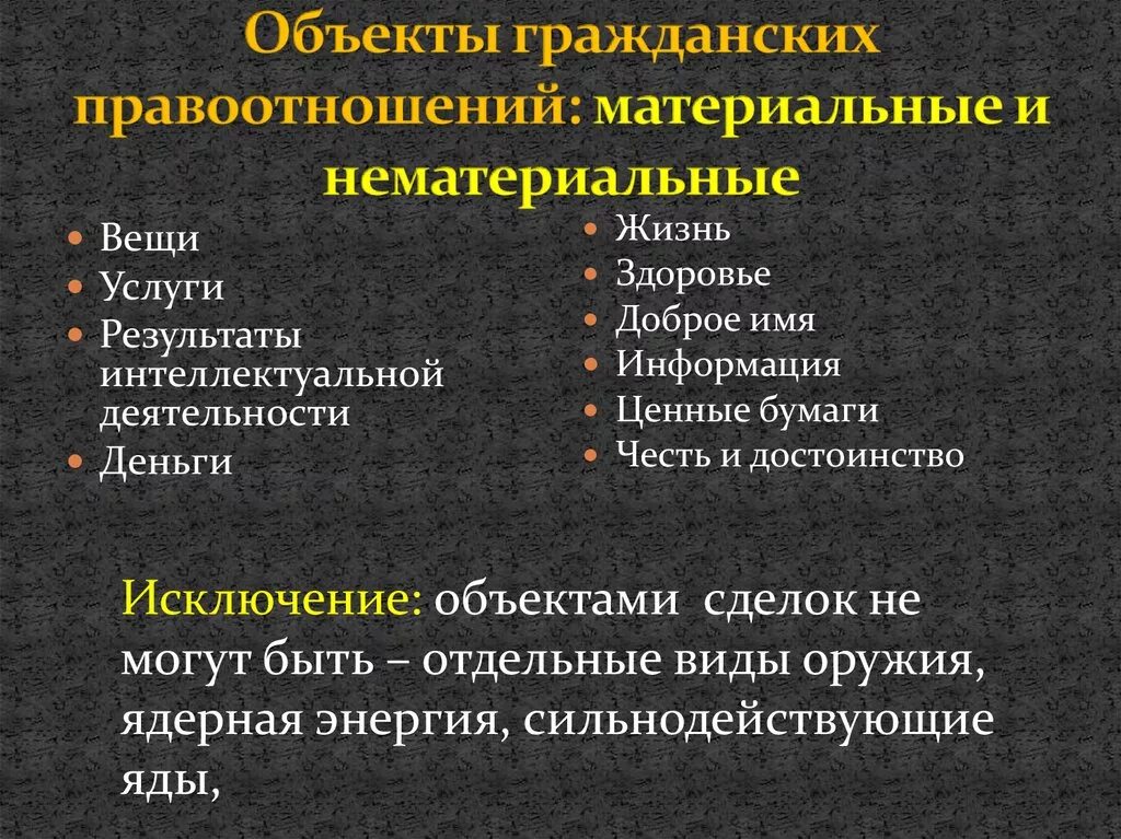 Материальные и нематериальные объекты правоотношений. Нематериальные блага как объекты гражданских правоотношений. Материальные организации правоотношений. Материальные объекты гражданских прав примеры. Материальные блага как объекты гражданских прав