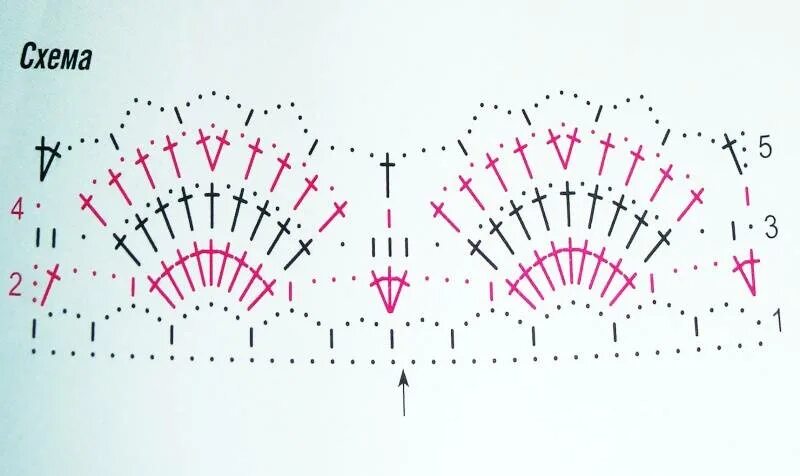 Вязание крючком рюши схемы. Рюши крючком схемы. Оборки крючком схемы. Схемы оборок крючком. Схема рюш
