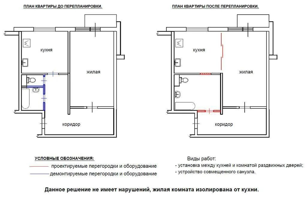 План после планировки. Гидроизоляция санузла чертеж. Схема переустройства. План перепланировки чертеж. План перепланировки.