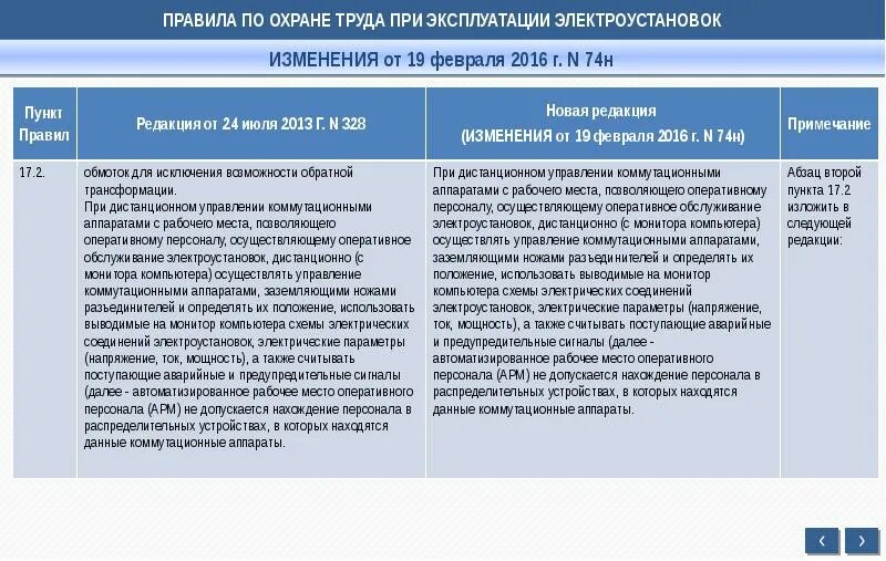 903н правила по охране труда при эксплуатации электроустановок. 328н правила по охране труда при эксплуатации электроустановок. Охрана труда при эксплуатации электроустановок 2023. Правила по охране труда при эксплуатации электроустановок лекция. Нарушение правил норм при эксплуатации электроустановок