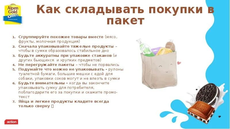 Сколько входит в пакет. Складывание продукта в пакет. Домоводство .складывание покупок в сумку. Как сложить пакет с пакетами. Как складывать продукты в пакет.