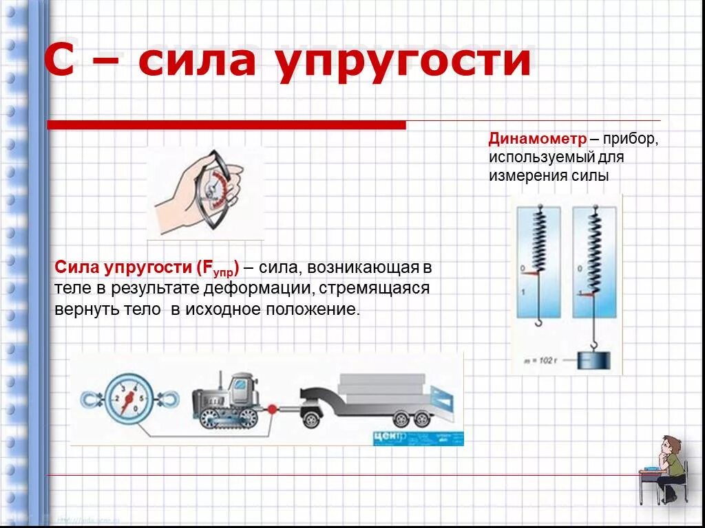 Измерительный прибор упругости. Измерение силы упругости динамометром. Каким прибором измеряется сила упругости. Динамометр измеряет силу упругости. Какую минимальную силу можно измерить