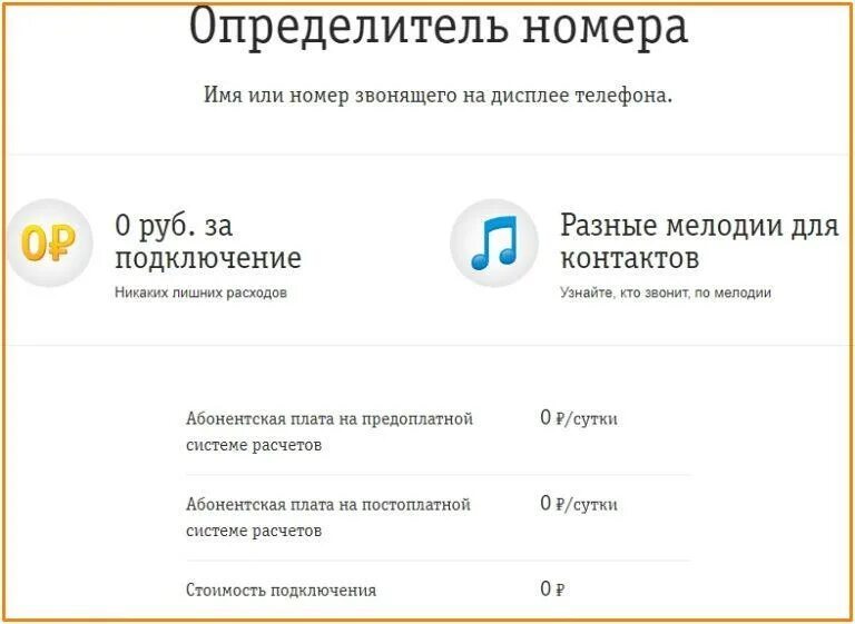 Сделай браузер определителем номера. Определитель номера билайн. услуга «определитель номера». подключить определитель номера. подключить услугу - определитель номера..
