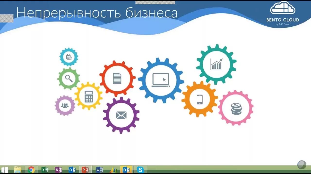 Непрерывность бизнеса. Управление непрерывностью бизнеса. Аварийное восстановление и непрерывность бизнеса. Система управления непрерывностью бизнеса.