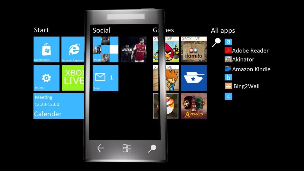 Как установить приложения на windows phone. Windows phone. прошивка виндовс на андроид. windows phone характеристика. windows phone 7.x.
