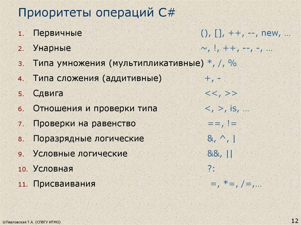 Приоритет порядка вычислений. Приоритет логических операций c++. логические операции в программировании в c#. основные операции c# таблица. приоритет выполнения логических операций c++.