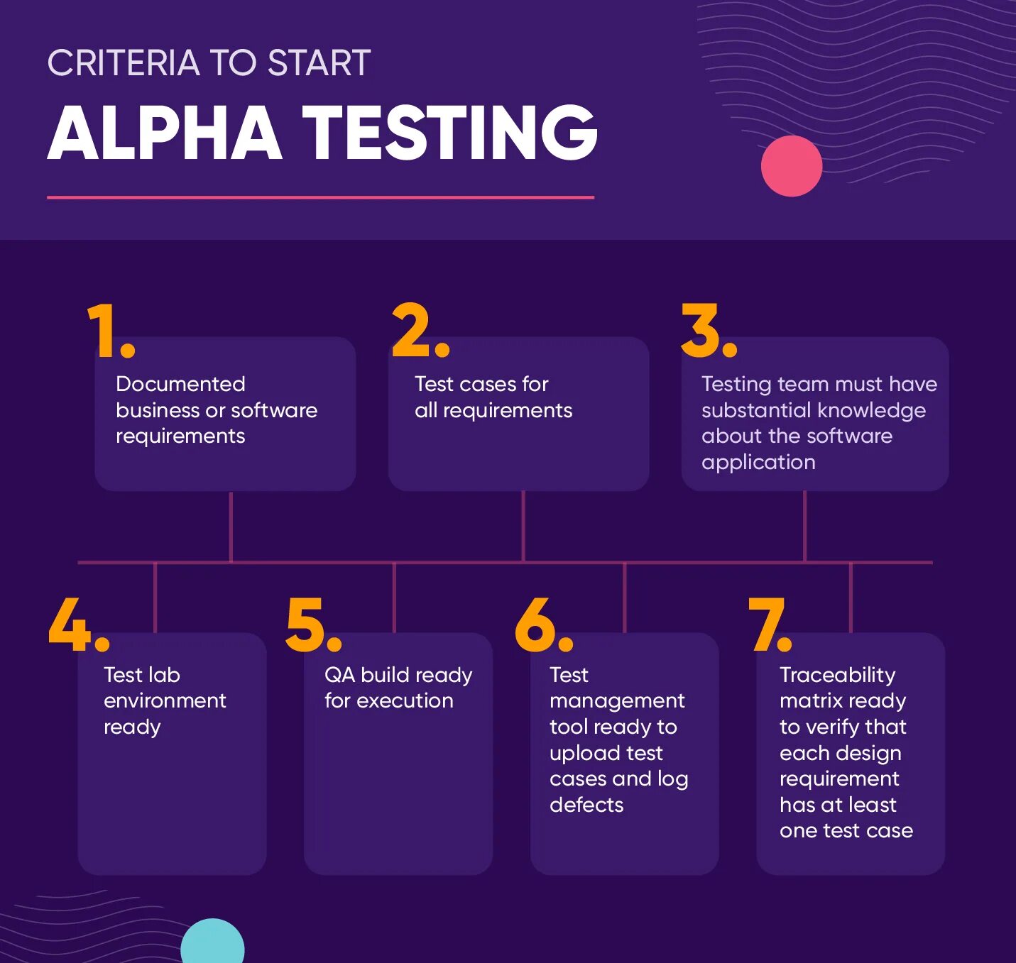 Альфа тест торрент. Project cw alpha test. Project cw alpha test. Т 90 world of tanks. Project cw alpha test.