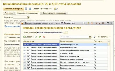 Статья затрат оборудование