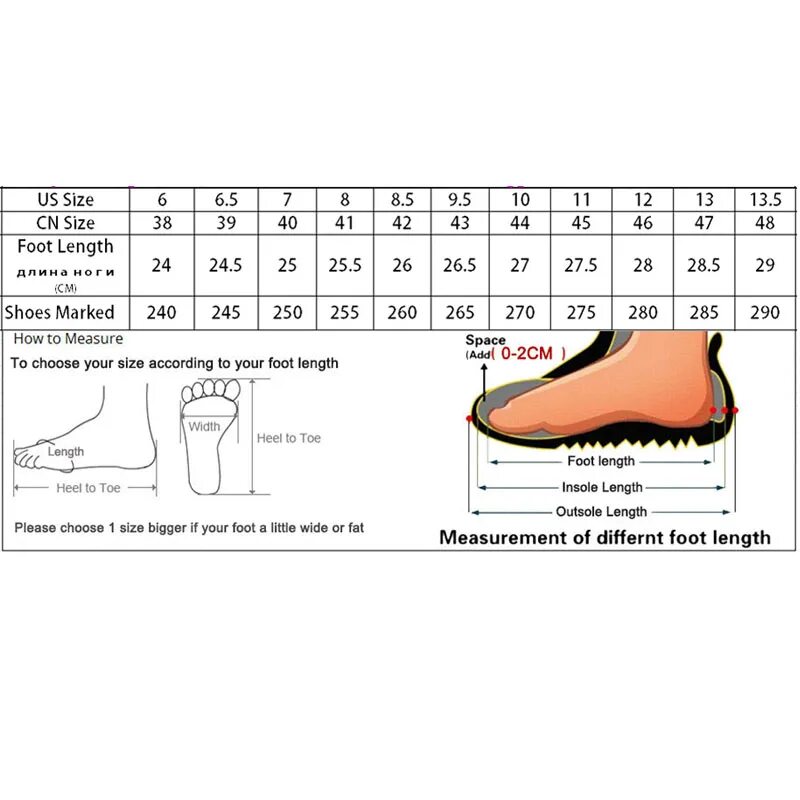 Стелька 29 см мужская. Стопа 28см размер обуви мужской. Размер ноги 28.5 какой размер обуви. Длина стопы 24.5 какой размер мужской обуви. Китайские Размеры обуви.