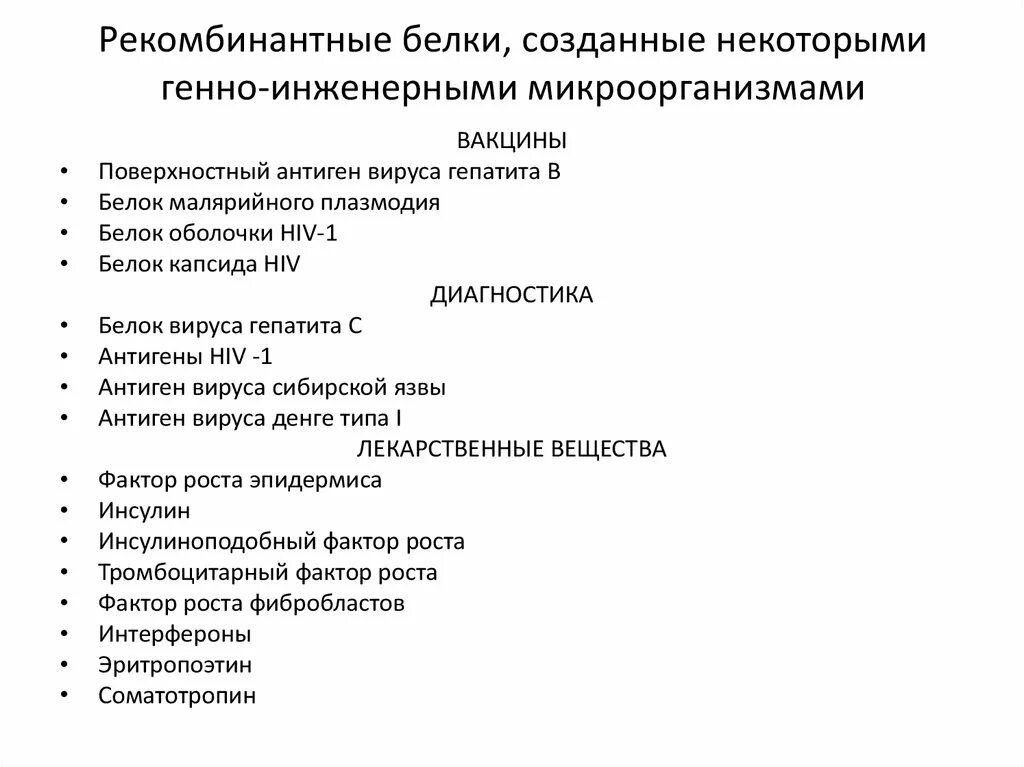 Этапы получения рекомбинантных белков. Классификация рекомбинантных белков. Рекомбинантные белки. Рекомбинантные белки классификация.