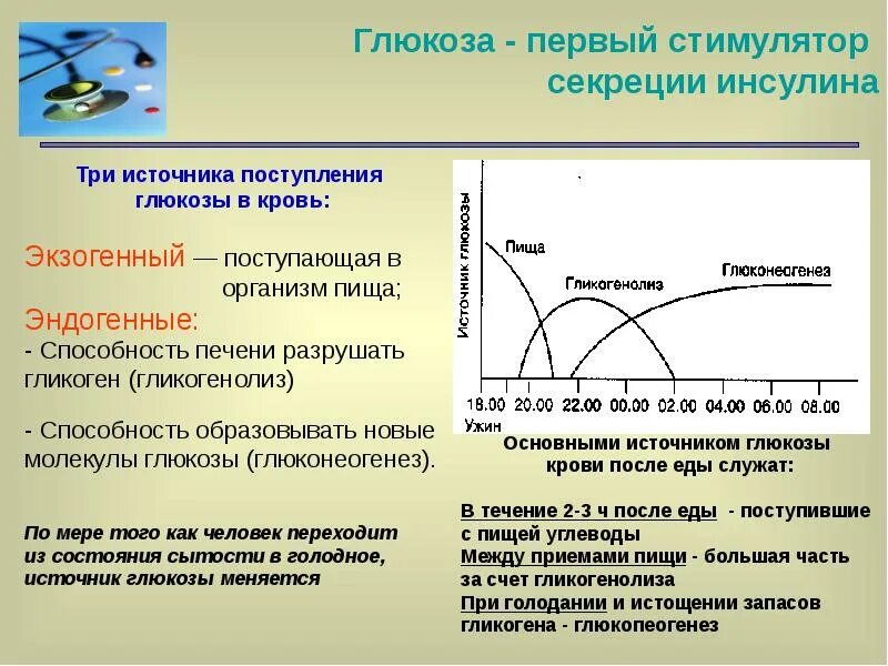 Механизм действия эстрогенов. Фейсфитнес идеальное лицо без ботокса и пластики. Как выбрать противозачаточные. Альфа липоевая кислота препараты. Эффект дохода по слуцкому.