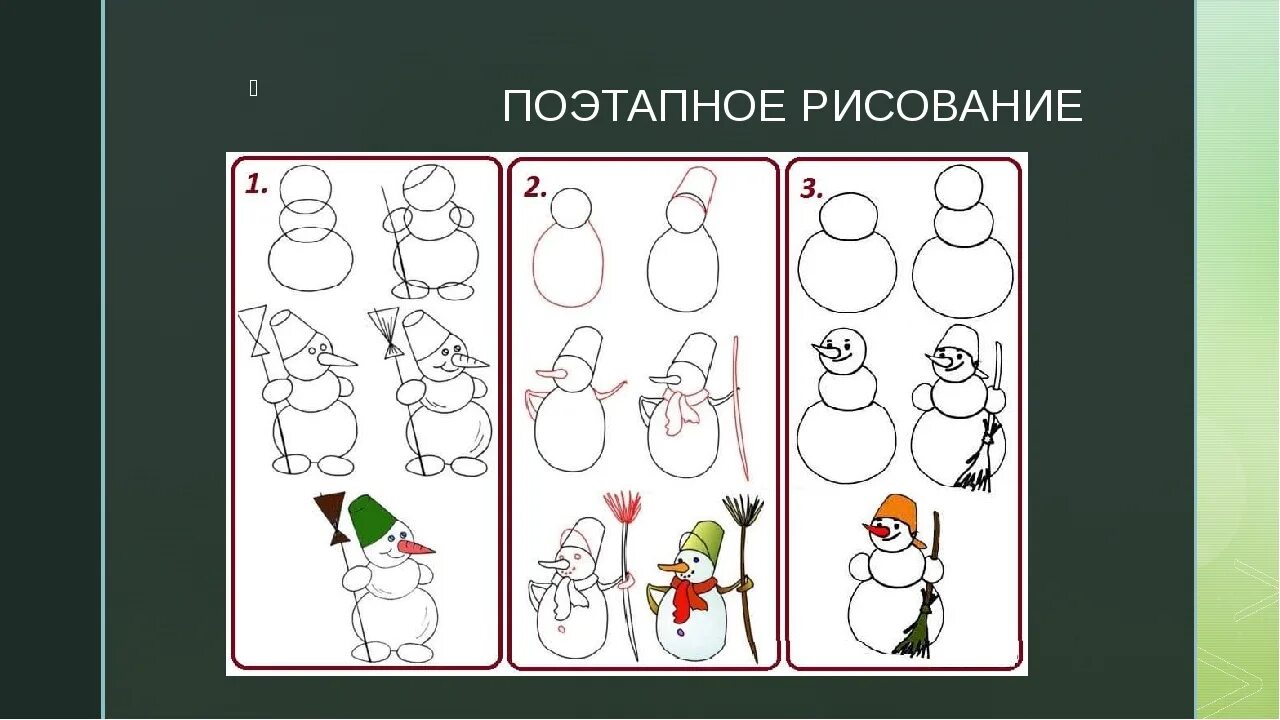 Урок изо 1 класс презентация поэтапное рисование. Снеговик этапы рисования. Рисование 2 класс. Рисование 1 класс новый год. Поэтапное рисование снеговика.