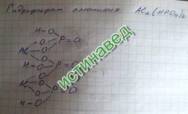 Гидрофосфат железа 2 формула. Гидроортофосфат алюминия формула. Гидрофосфат алюминия формула. Формула дигидрофосфата алюминия. Гидроортофосфат алюминия графическая формула.