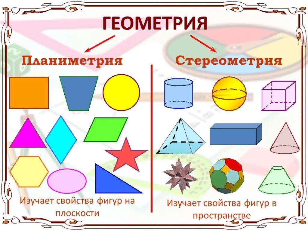 В каком классе есть геометрия. Свойства геометрических фигур. Свойства геометрических фигур на плоскости. Фигуры планиметрии. Геометрические фигуры в пространстве.