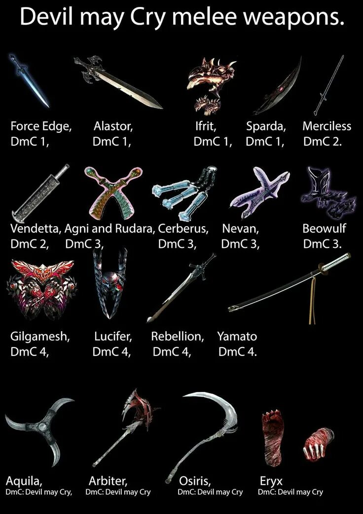 Cry list. Все оружие dmc 5. dmc 3 оружие. dmc 5 weapons. devil may cry 4 оружие.