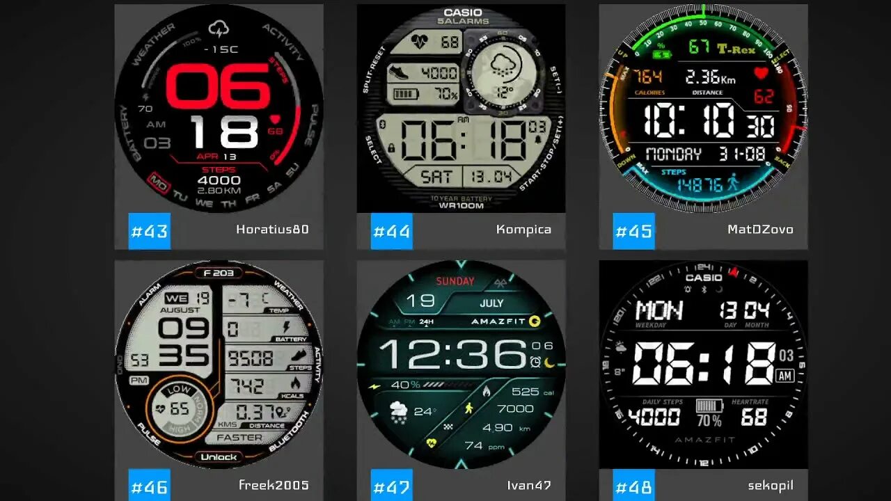 Amazfit t rex 2 приложение. Amazfit t-Rex Pro watchface. Amazfit t-Rex 2 циферблаты. Amazfit t Rex Pro Pro циферблаты. Watchface Amazfit trex2.