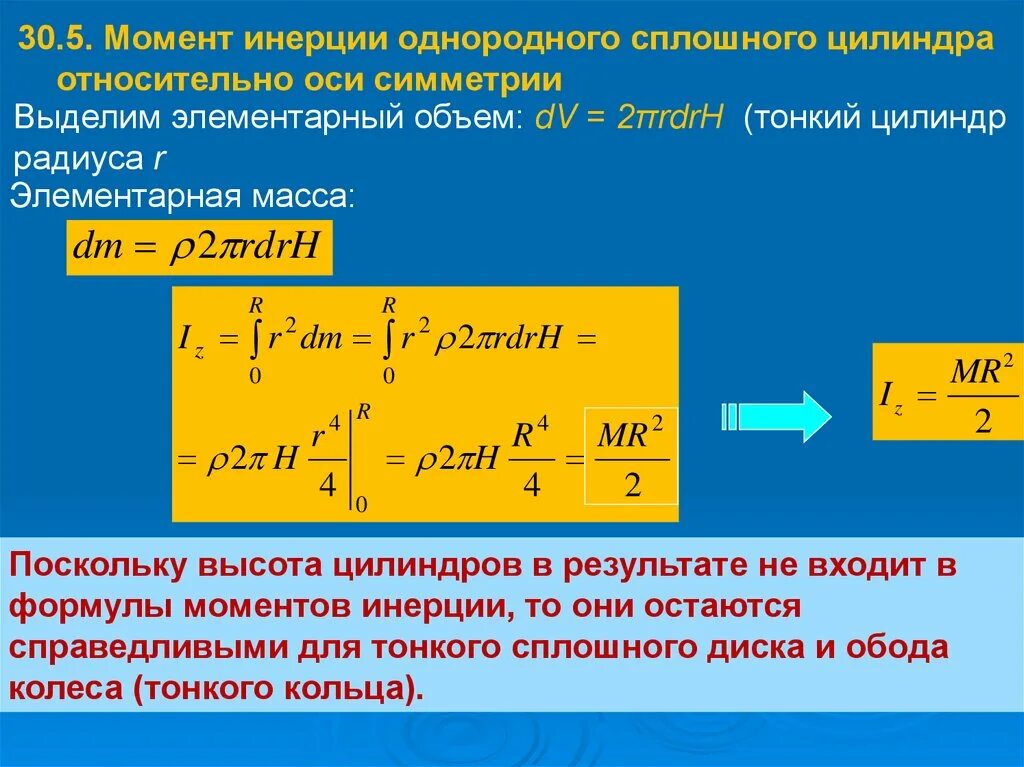 Сохранение момента инерции. Момент инерции сплошного диска. Центробежный момент инерции диска. Момент инерции сплошного цилиндра. Момент инерции теоретический.