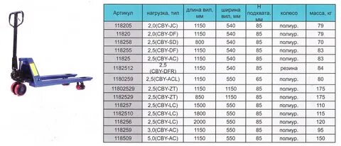 Характеристика гидравлической тележки