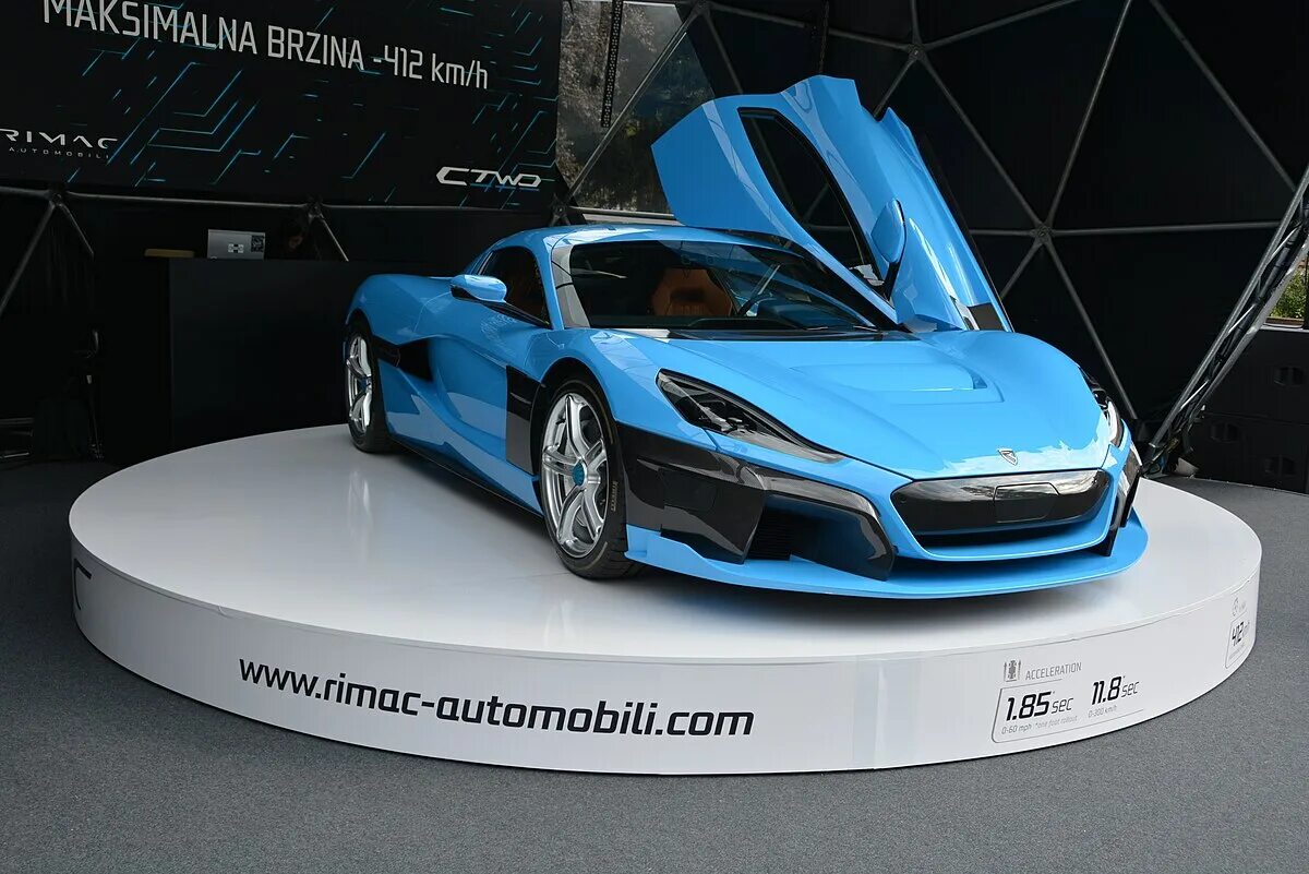 Обзоры автомобилей. Римак Невера. Rimac 2021. Rimac c_two 1888 л.с. Rimac Concept two 2021.