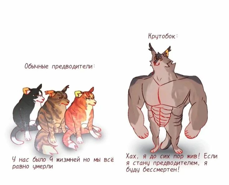 Игра: Придумай анекдот. Fandom