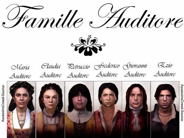 Ezio s family. Семья Эцио. Семья Аудиторе. Семья Аудиторе арты. Семья Аудиторе в реальной жизни.