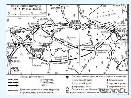 Поход на астрахань ивана грозного