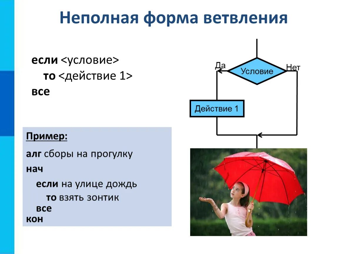 Неполная форма ветвления. Сокращённая форма ветвления. Полная и неполная форма ветвления. Алгоритмическая конструкция ветвление. Полное и неполное условие