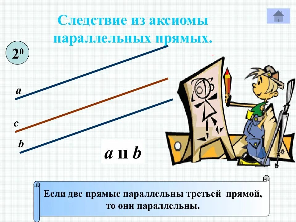 Следствия из аксиомы параллельных. Аксиома параллельных прямых и следствия. Аксиома параллельных прямых. Следствие из Аксиомы параллельных прямых 7 класс. Два следствия из Аксиомы параллельных прямых.