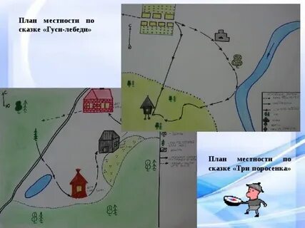 План местности по сказке