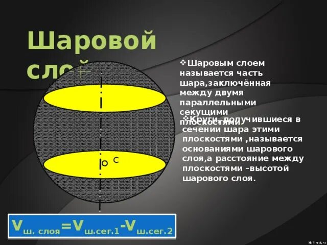 Шаровый слой формула. Шаровой слой. Шаровой слой чертеж. Основания шарового слоя. Площадь шарового слоя.