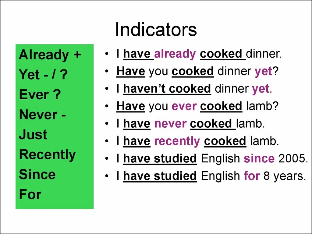 I have already. Have already или already have. Пять типов вопрос в презент Перфект предложение you have cooked dinner recently. I have already cooked the dinner поставить отрицание.