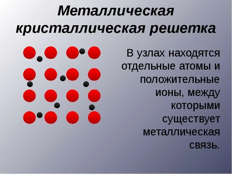 Металлическая кристаллическая решётка 9 кл. Что в узлах металлической кристаллической решетки. Металлическая кристаллическая решетка химия. Вещества с металлической кристаллической решеткой. В узлах кристаллической решетки располагаются