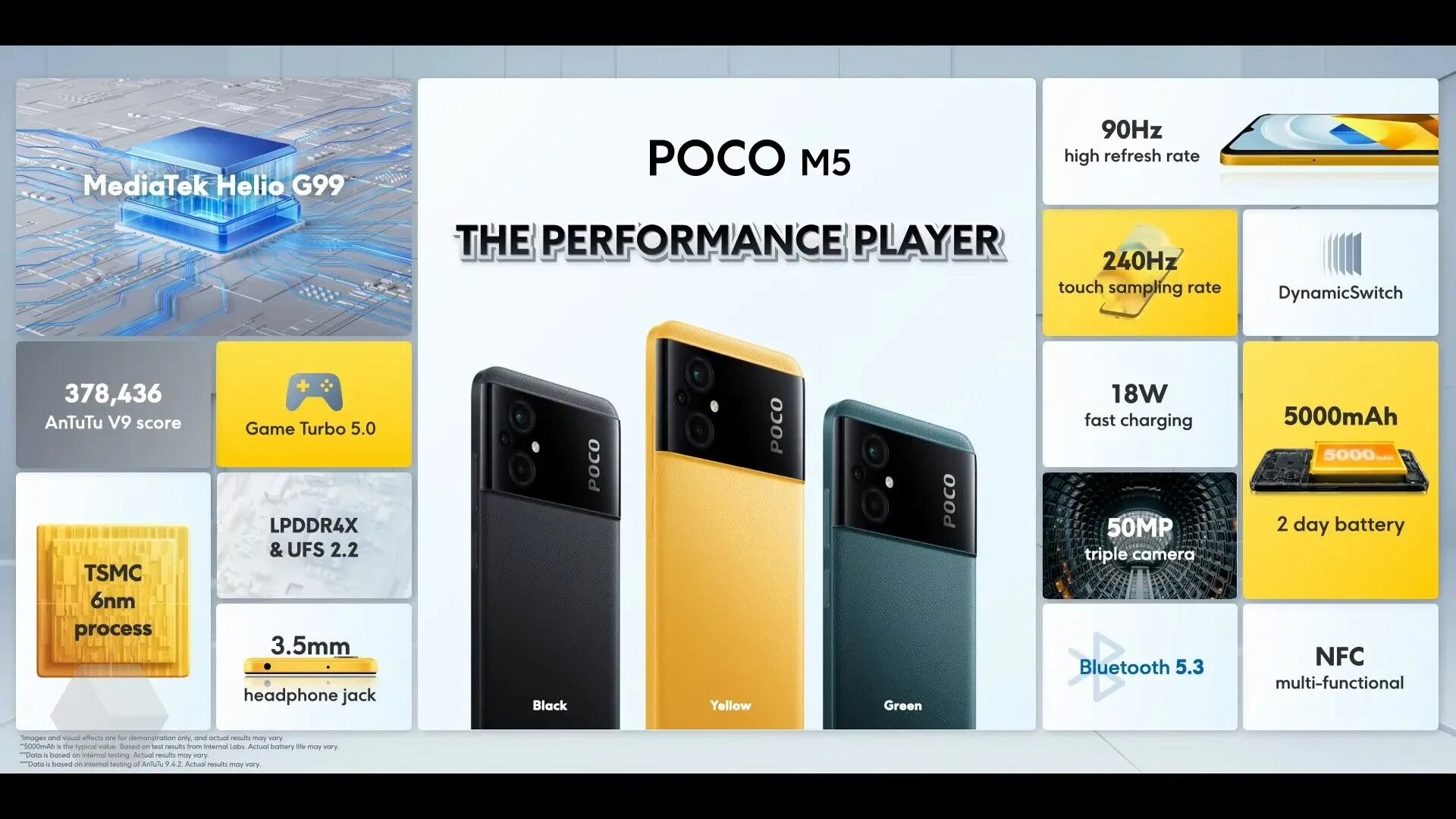 Poco m5. Poco m5s 5g. Poco m5s 6/128gb. Телефон poco m5s. Poco data