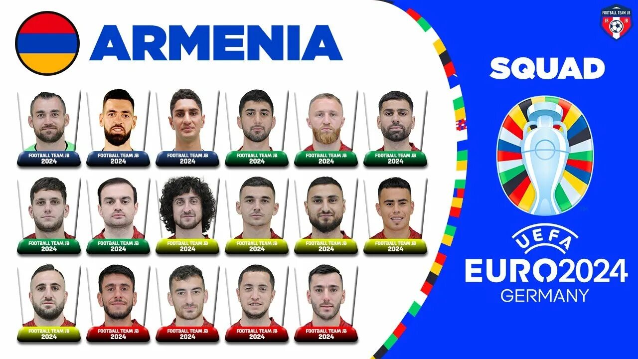 Euro 2024. Евро 2024 известные участники. Причёски мужские 2024 Armenia. ESC 2024 Armenia.