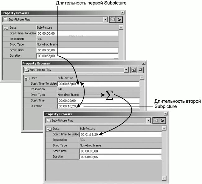 Authoring page 2 authoring page 2