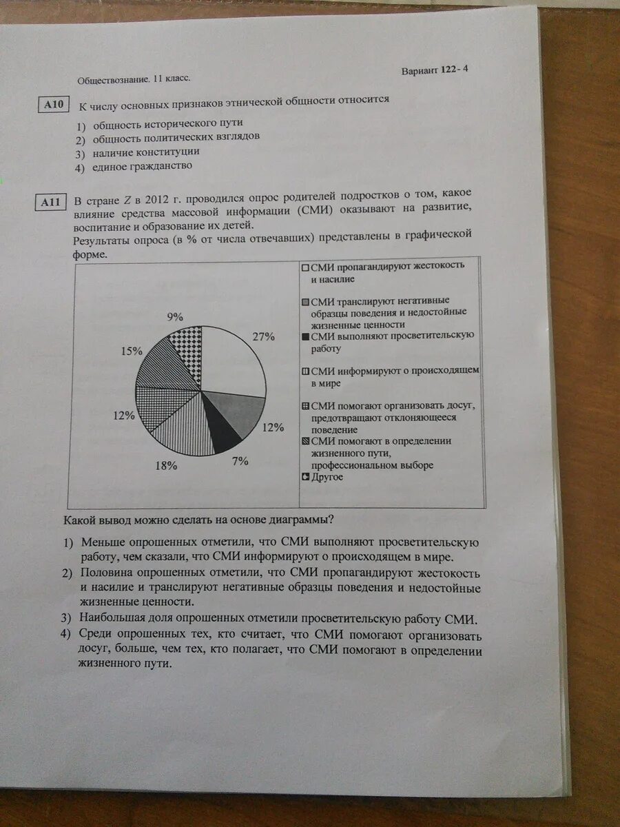 Одинаковые доли опрошенных отметили. Много или мало опрошенных ответили что сми помогают.