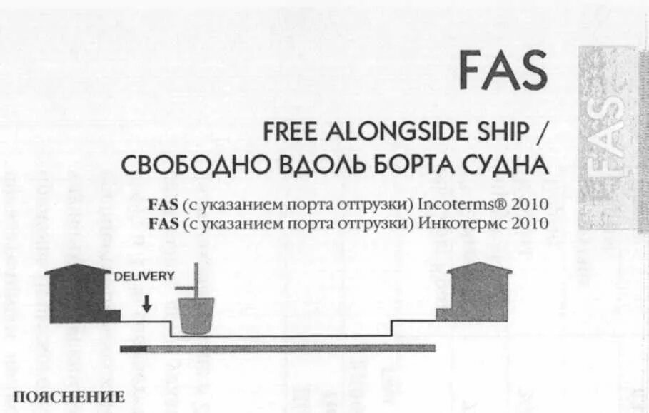 Цитадель на судне от пиратов. Термин fas-франко-вдоль борта судна. Судна лоцманский трап. Вдоль борта судна. Вдоль борта судна.
