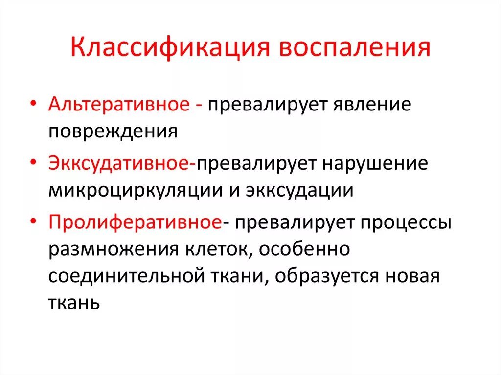 Воспаление определение классификация. Классификация воспаления. принцип классификации воспаления. классификация воспалений альтеративное воспаление. классификация воспаления схема.