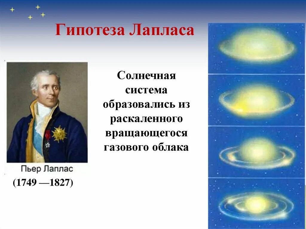 Гипотеза канта-лапласа. Гипотеза канта. Гипотеза лапласа. Теория канта лапласа. Суть гипотезы лапласа.