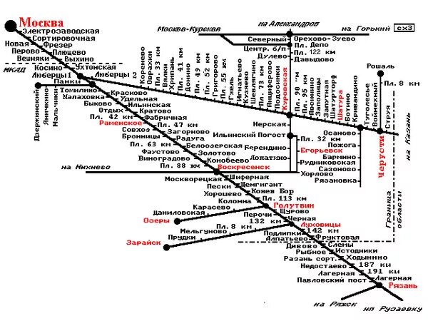 Казанский вокзал схема движения электричек. Станции Казанского направления электричек схема. Схема электричек с Казанского вокзала Москвы. Казанский вокзал схема электричек. Станции электричек курского направления
