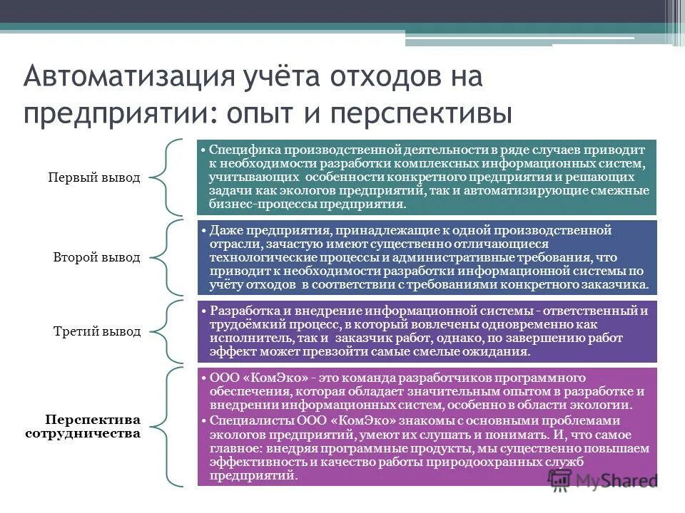 Учет отходов на предприятии. Журнал по учету отходов класса а. Учета движения отходов в организации. Журнал учета отхода 1 класса опасности. Учет мусора.