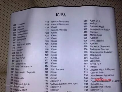 Код номера 95