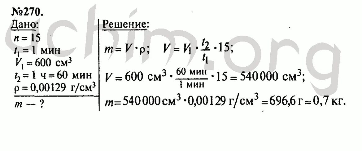 Объем воздушного шара 600