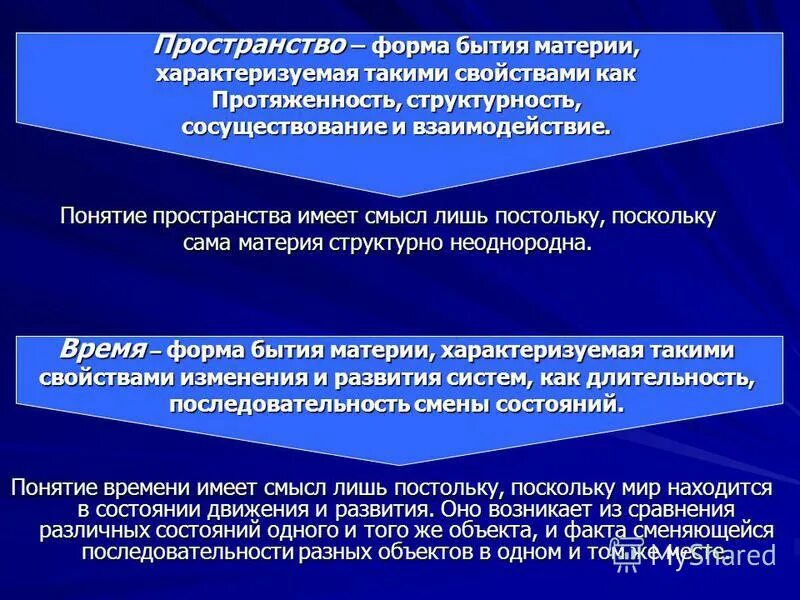 Формы материи в философии. Характеристика атрибутов материи. Основные формы бытия материи. Формы проявления материи. Социальная форма движения материи.