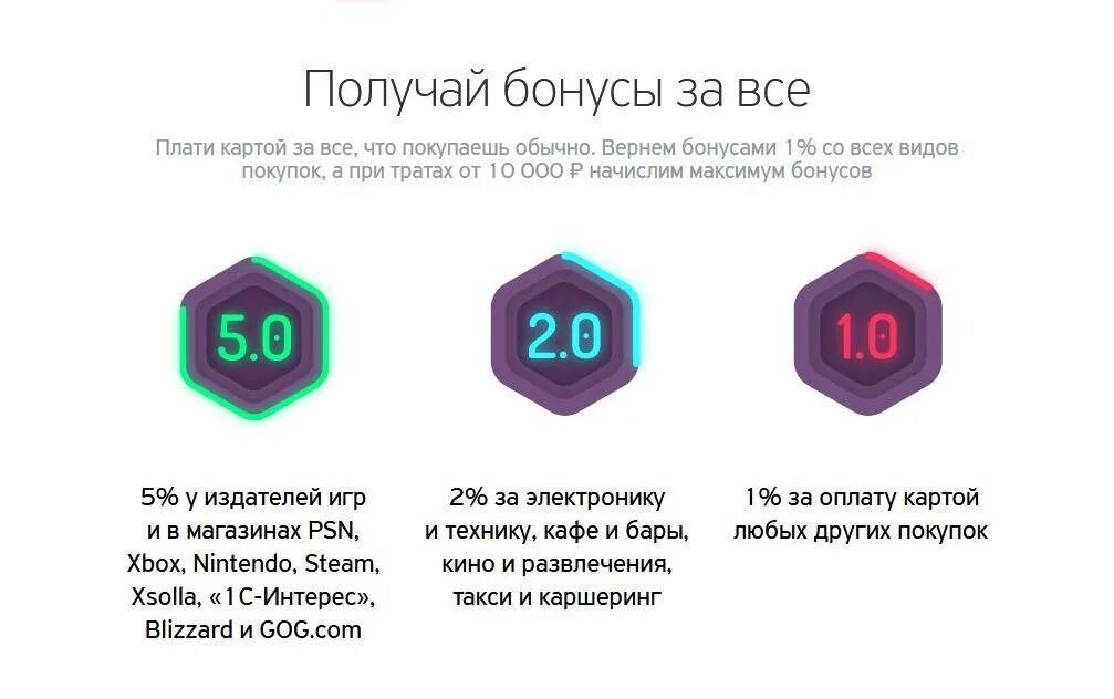 Со скольки можно оформить симку. Со скольки лет можно покупать сенсорный телефон. Вернем бонусами. Со скольки лет можно взять рассрочку. Со скольки лет можно брать рассрочку на телефон.