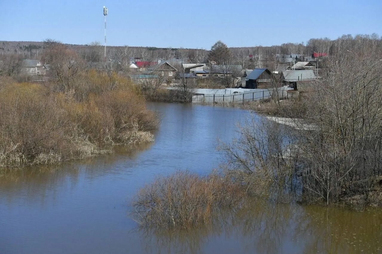 Уровень рек в удмуртии