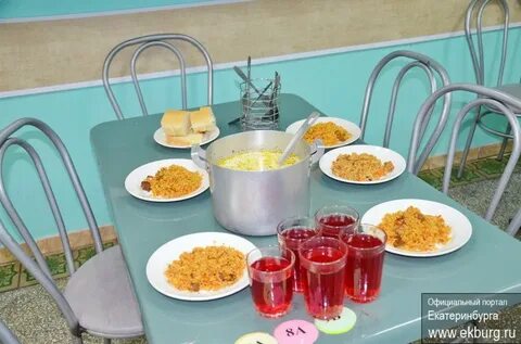 Аис школьное питание