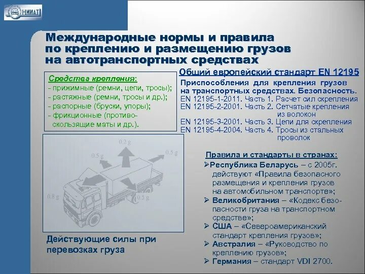 Тест автотранспортные средства. Крепление грузов на автотранспорте. Схемы крепления грузов на автотранспорте. Безопасное размещение и крепление грузов:. Правила размещения и крепления грузов на автотранспортных средствах.