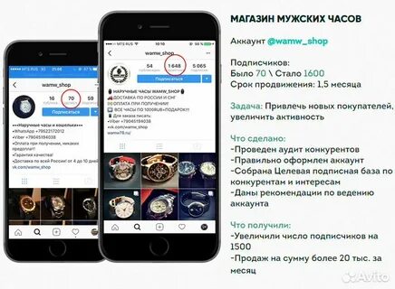 Профиль аудит